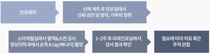 %ED%82%A4%EC%84%B1%EC%9E%A5%ED%81%B4%EB%A6%AC%EB%8B%89.jpg